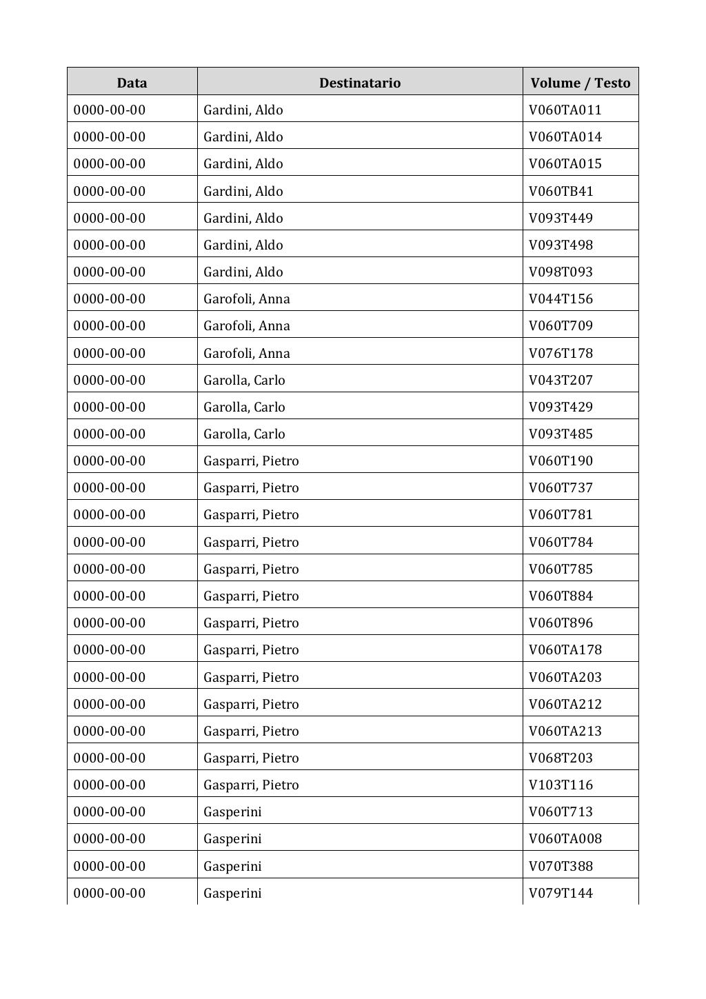 Scritti. Appendice 002, pagina 0658