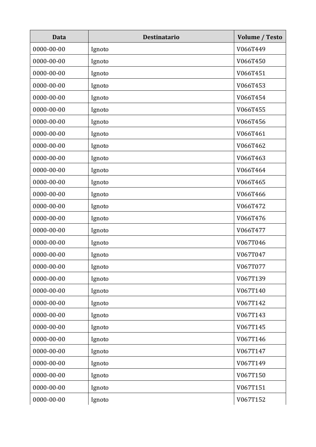 Scritti. Appendice 002, pagina 0690
