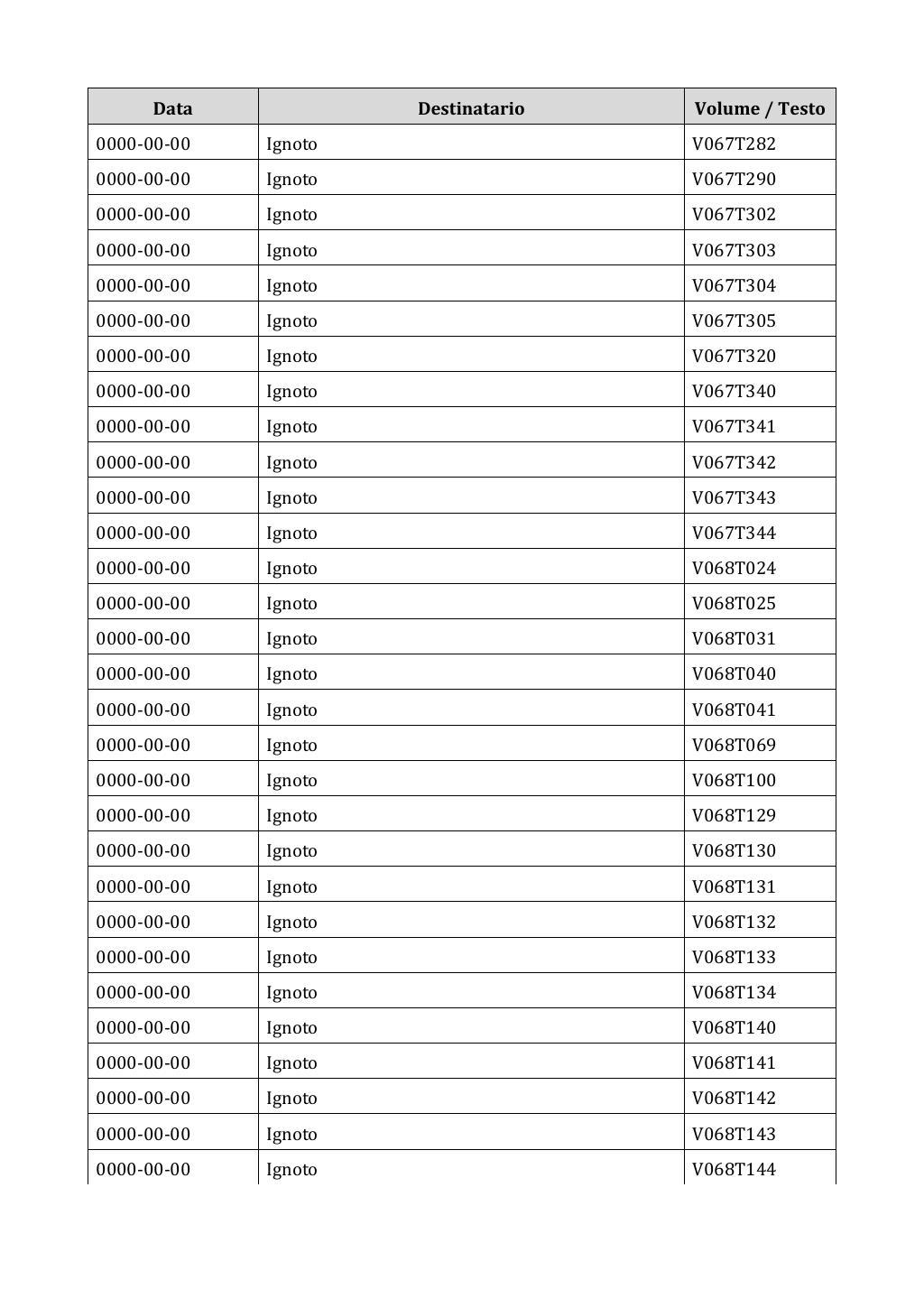 Scritti. Appendice 002, pagina 0692