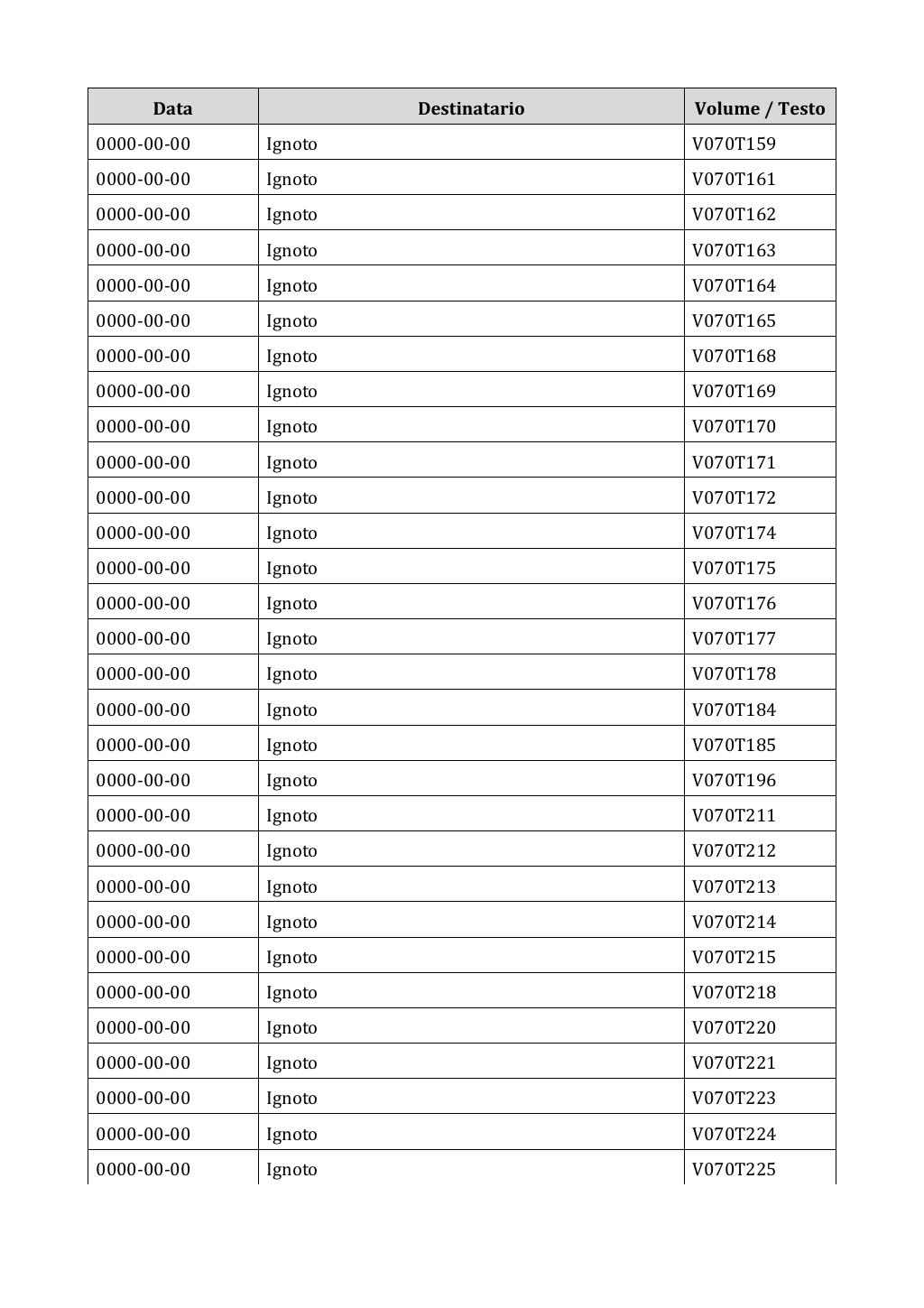 Scritti. Appendice 002, pagina 0705