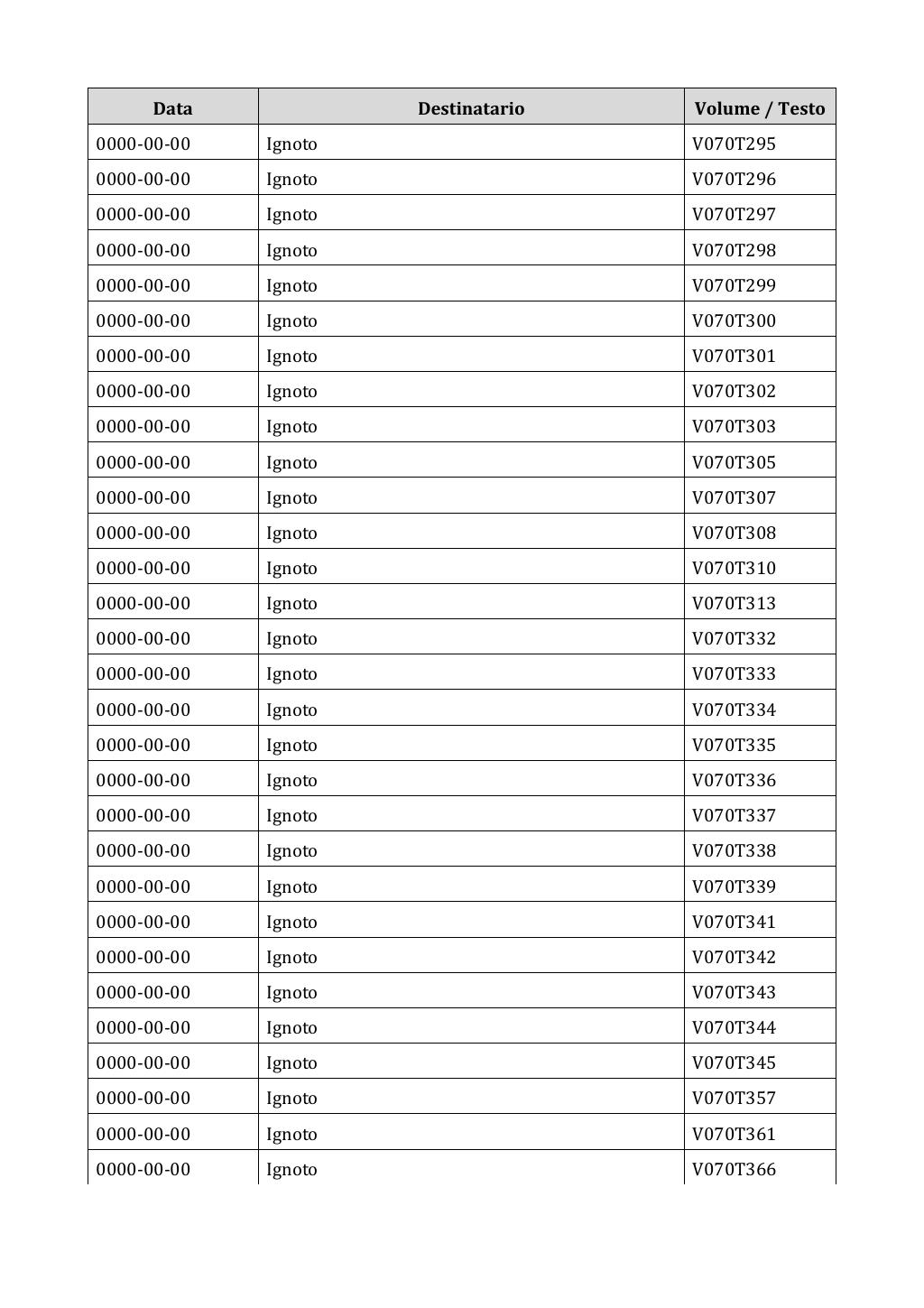 Scritti. Appendice 002, pagina 0708