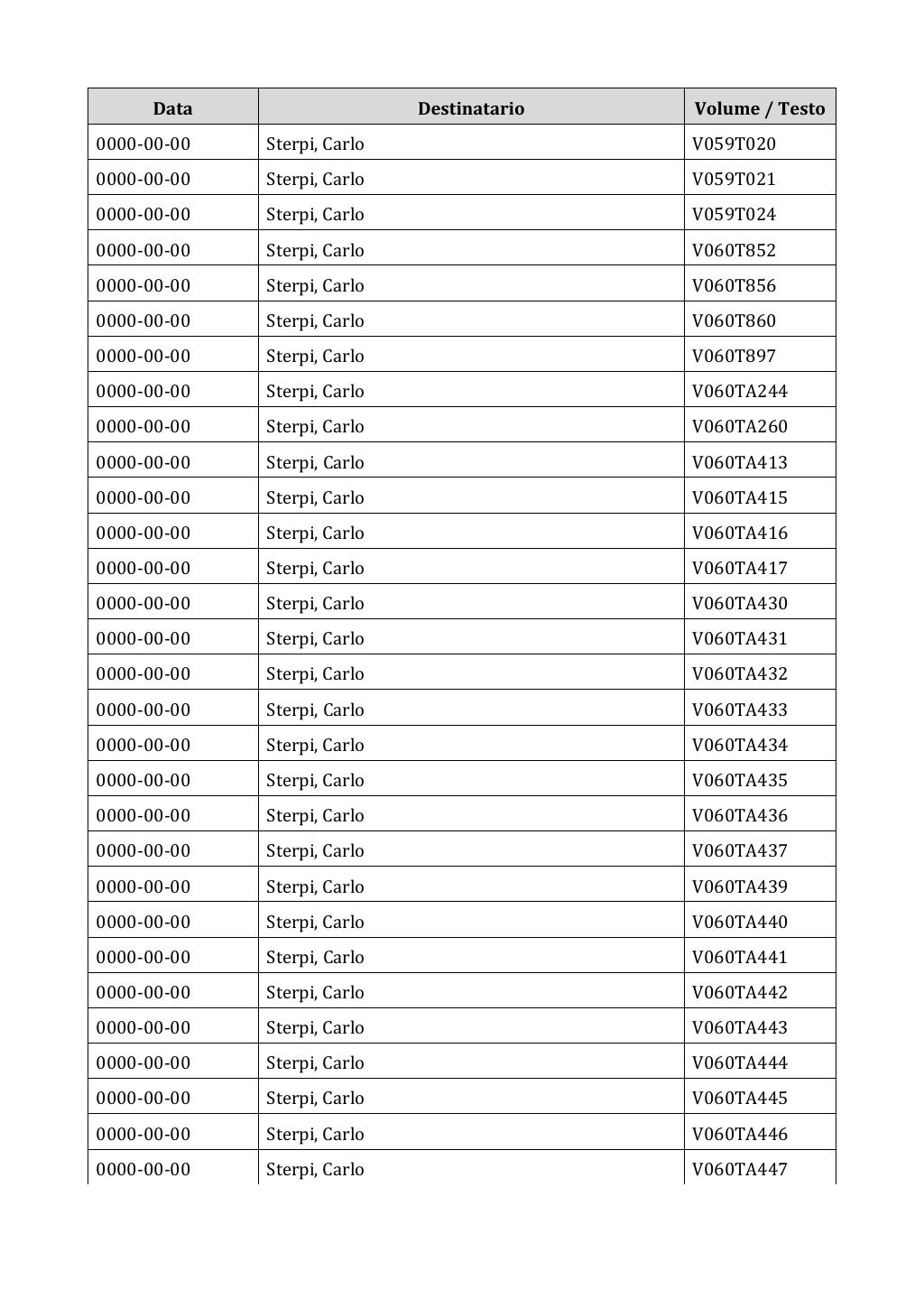 Scritti. Appendice 002, pagina 0804