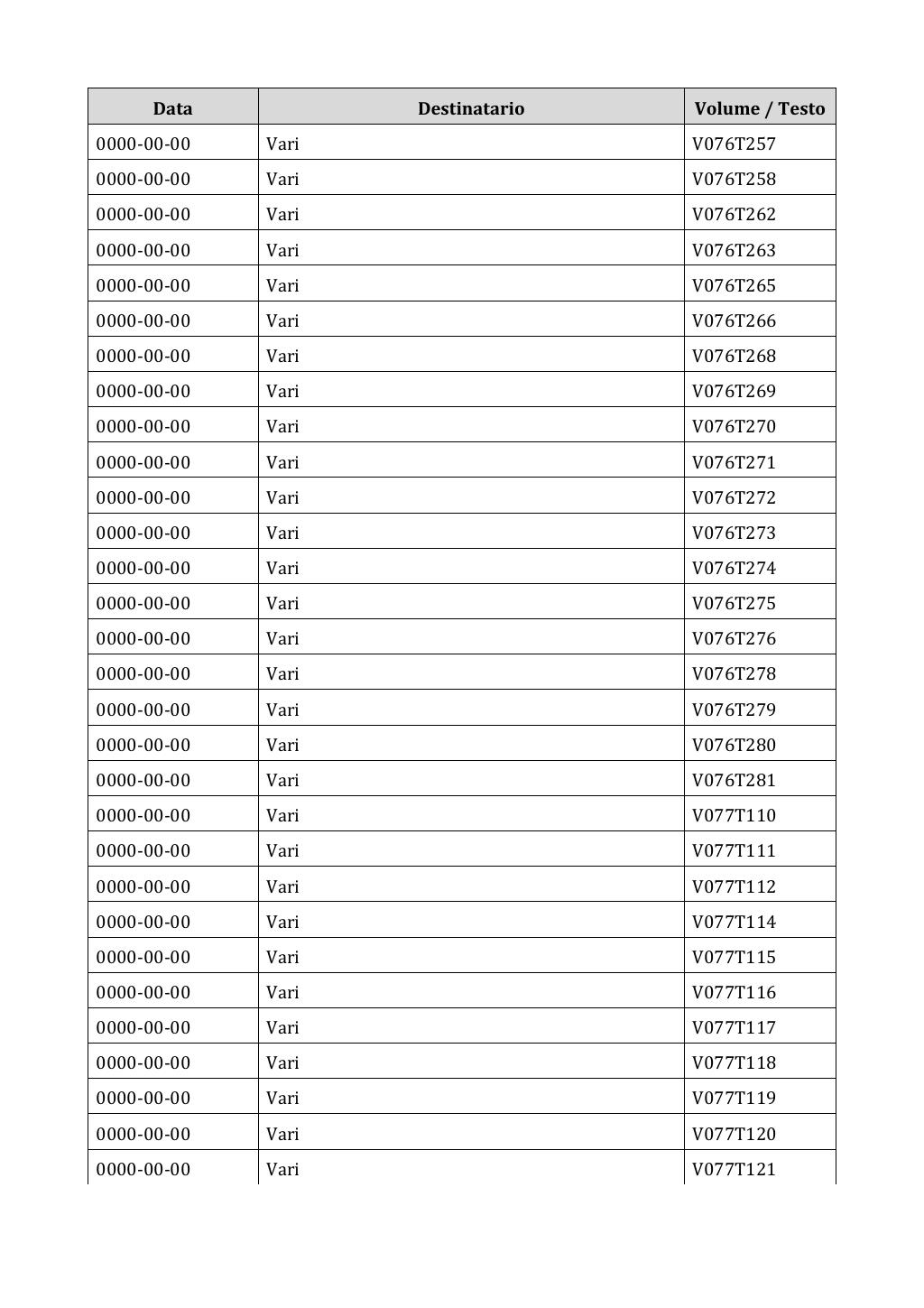 Scritti. Appendice 002, pagina 0851