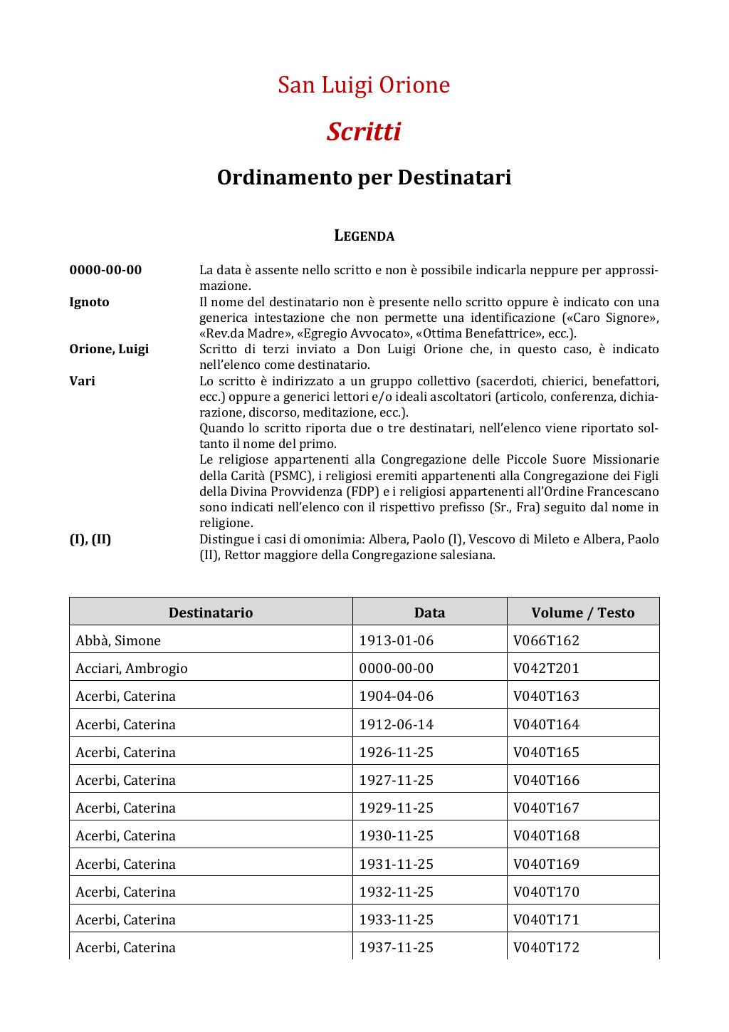 Scritti. Appendice 003, pagina 0002