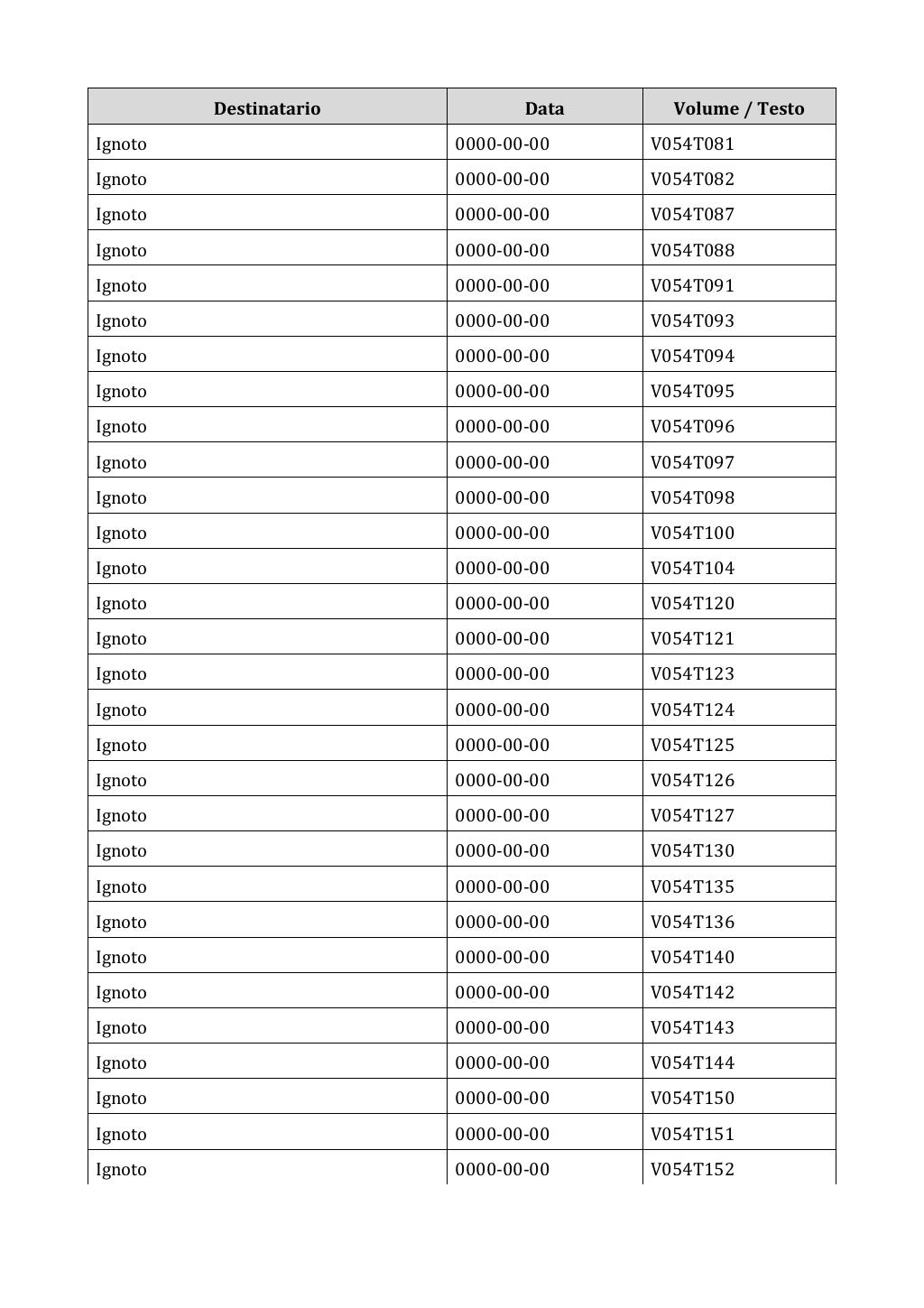 Scritti. Appendice 003, pagina 0349