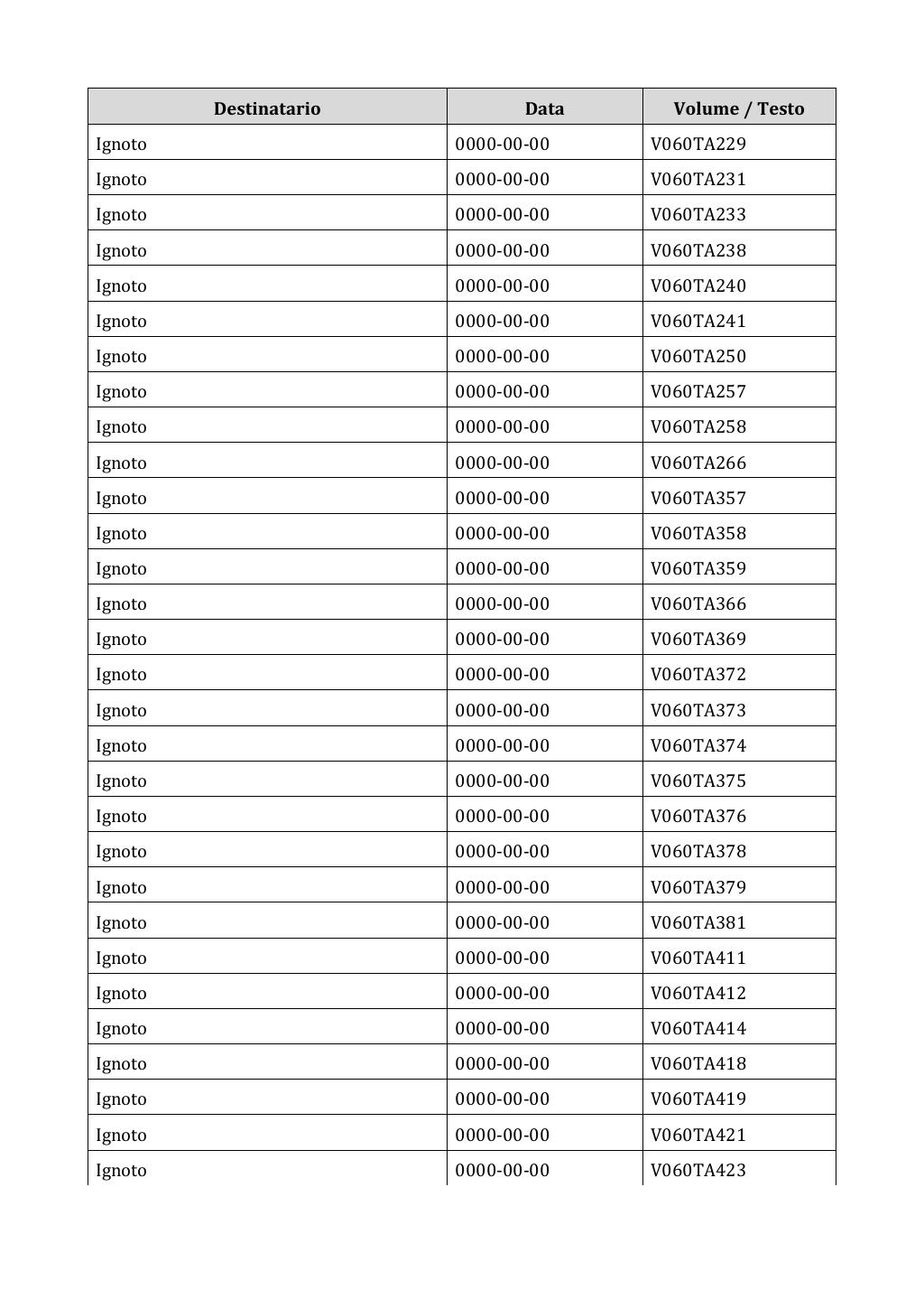 Scritti. Appendice 003, pagina 0358
