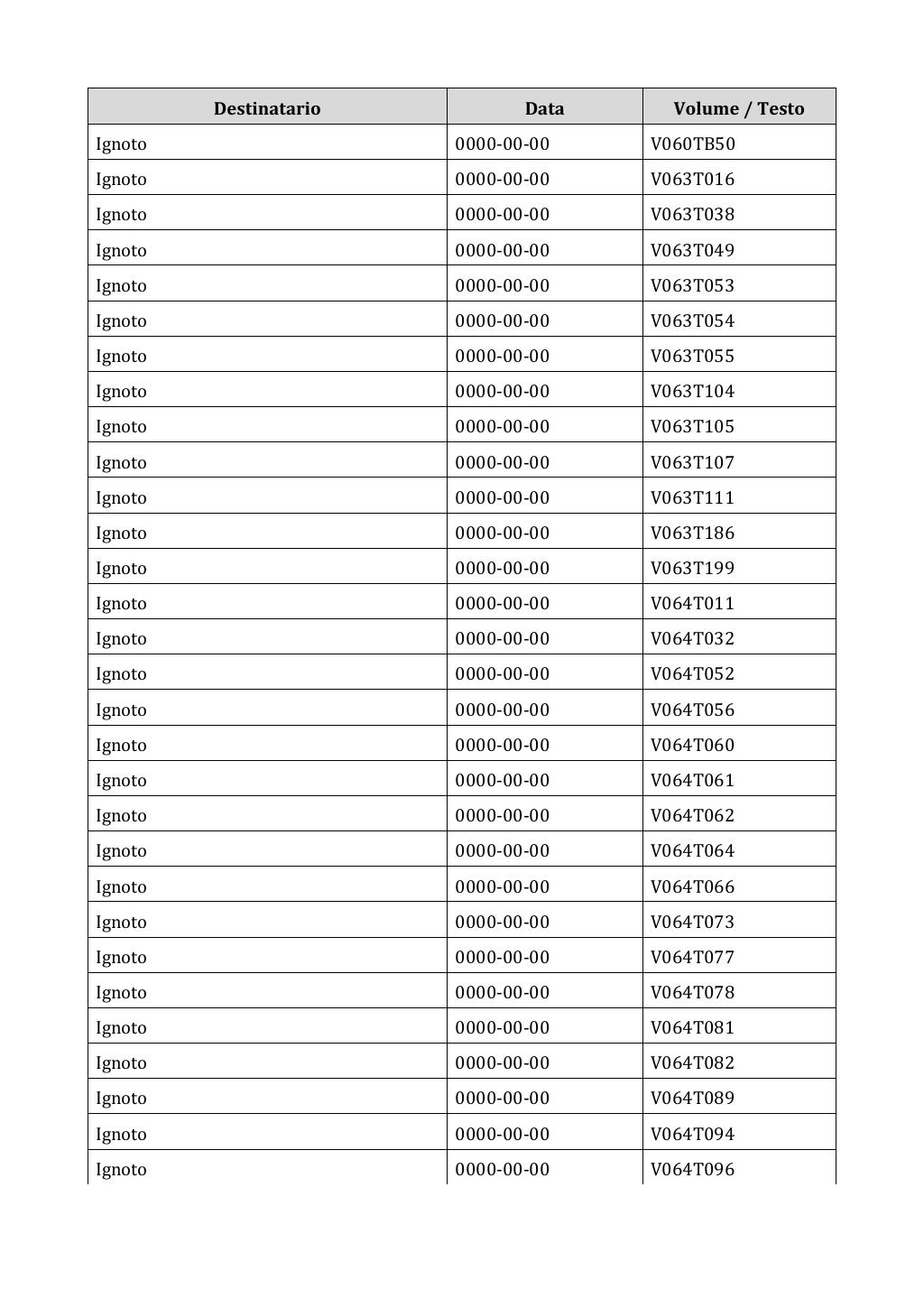 Scritti. Appendice 003, pagina 0362