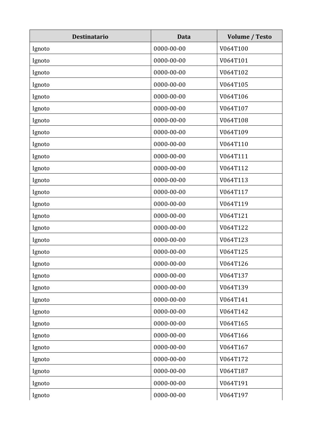 Scritti. Appendice 003, pagina 0363