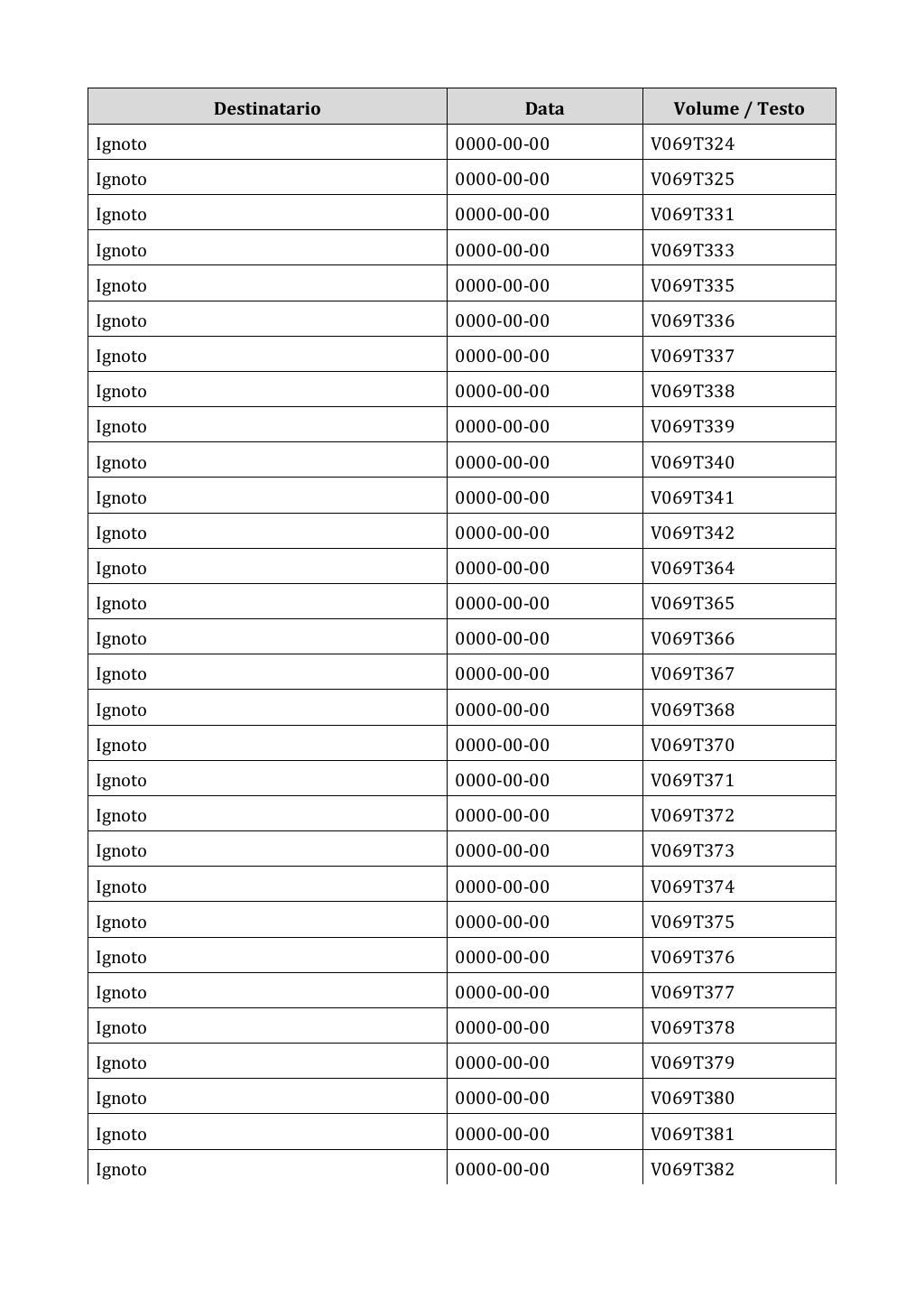 Scritti. Appendice 003, pagina 0378
