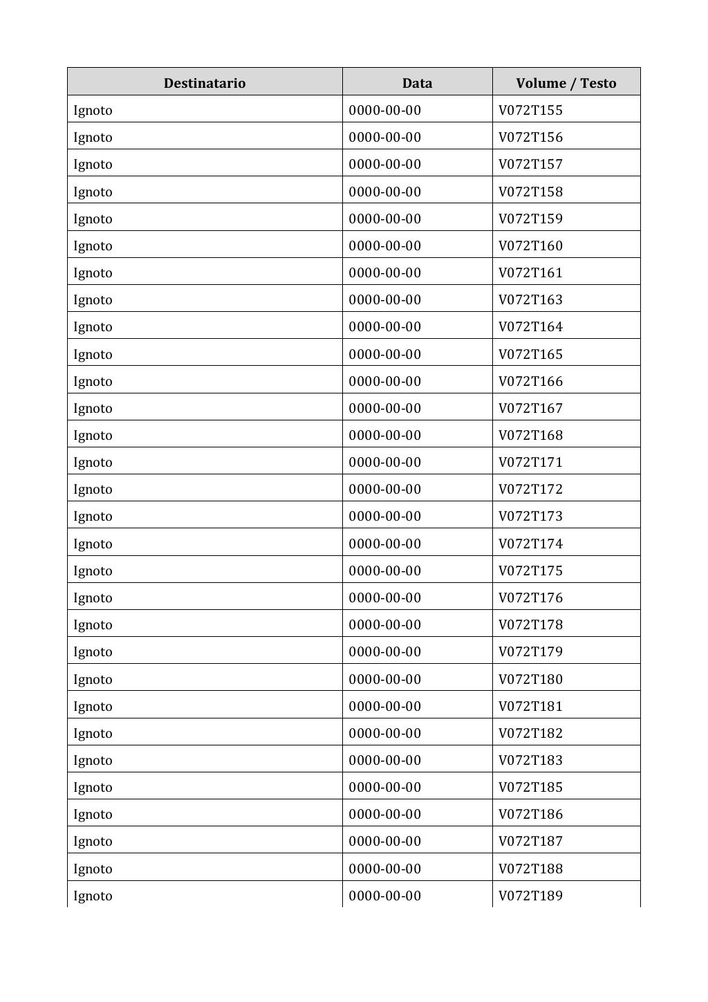 Scritti. Appendice 003, pagina 0390