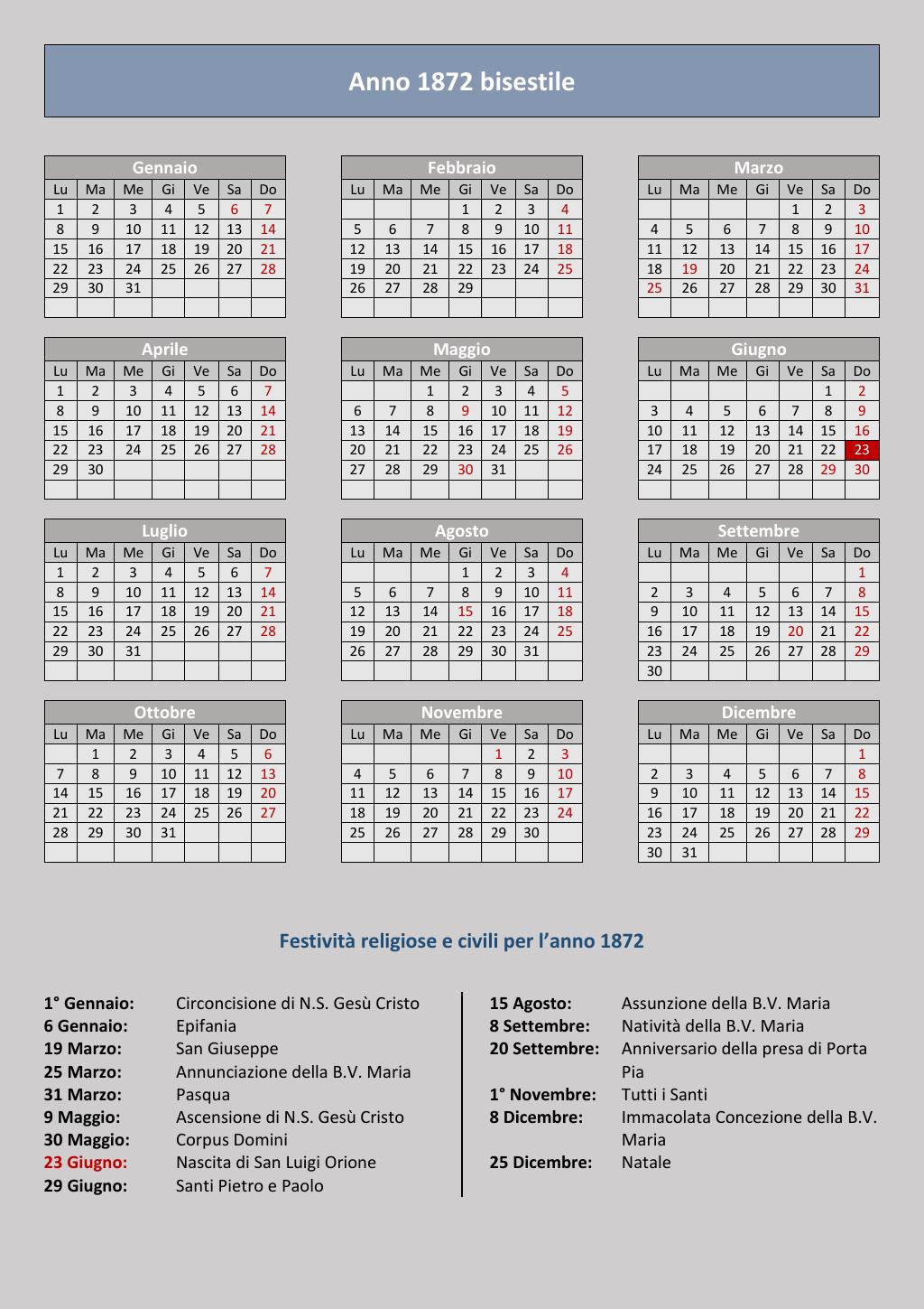 Scritti. Appendice 007, pagina 002