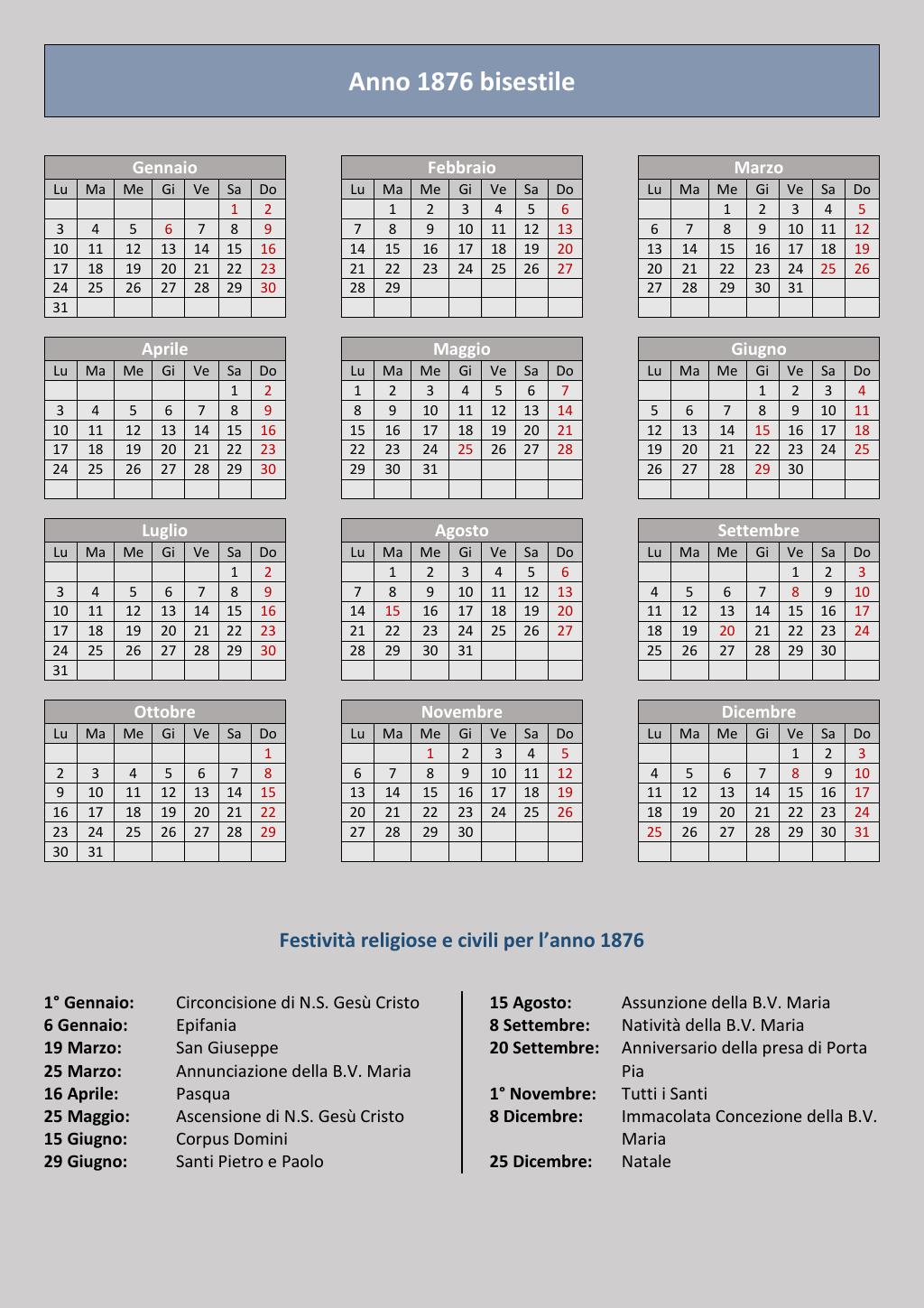 Scritti. Appendice 007, pagina 006