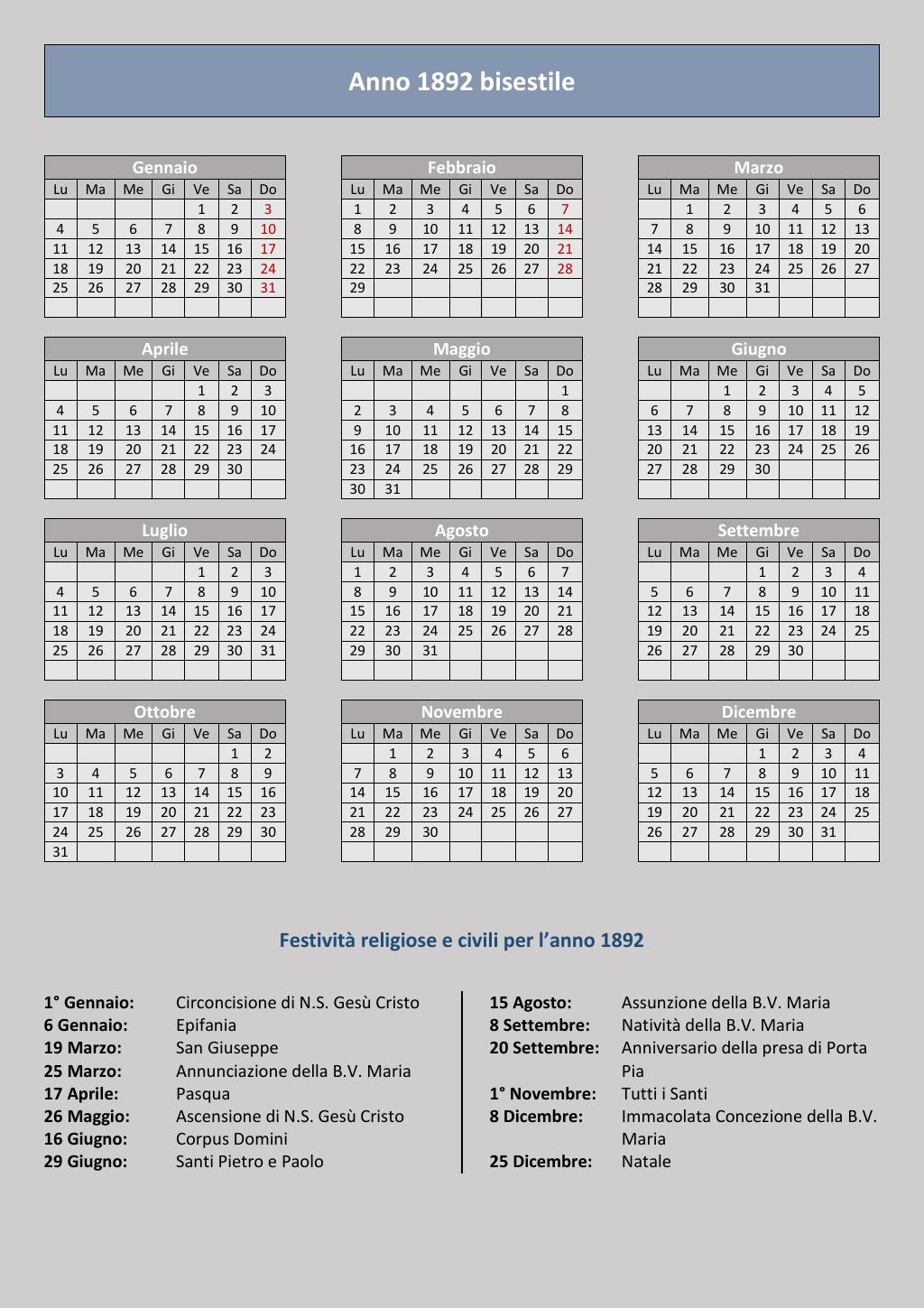 Scritti. Appendice 007, pagina 022
