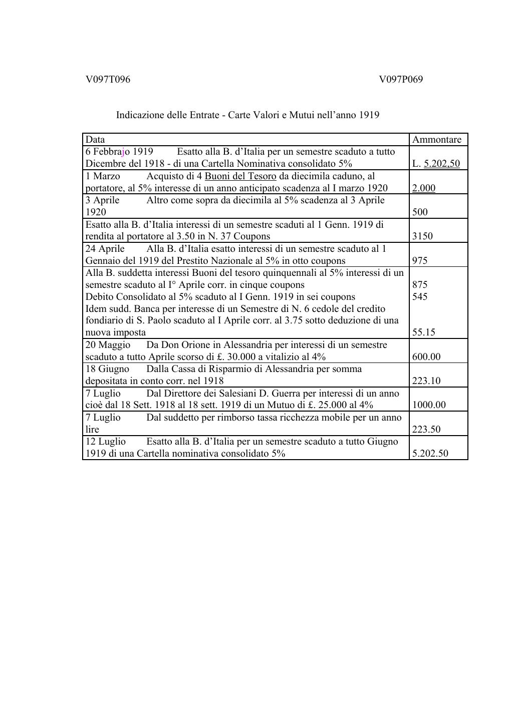 Scritti. Volume 097, pagina 112