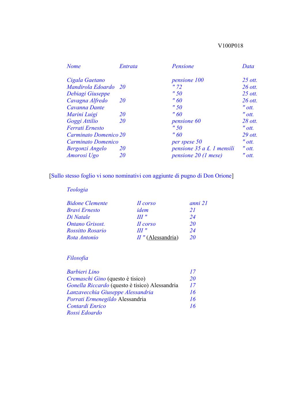 Scritti. Volume 100, pagina 047