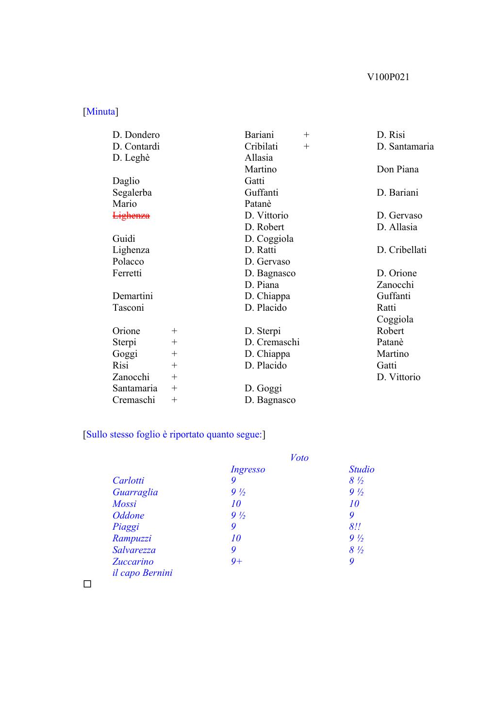 Scritti. Volume 100, pagina 050