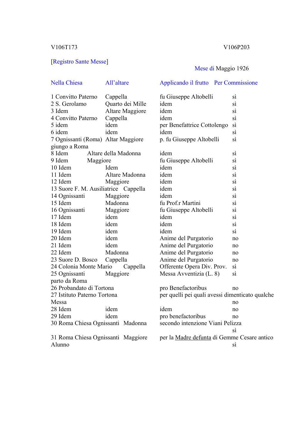 Scritti. Volume 106, pagina 221