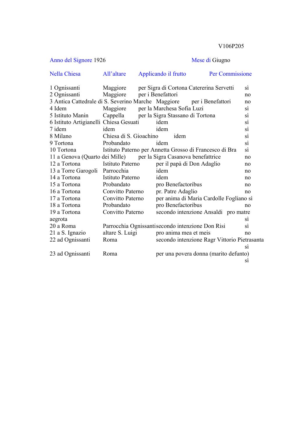 Scritti. Volume 106, pagina 223