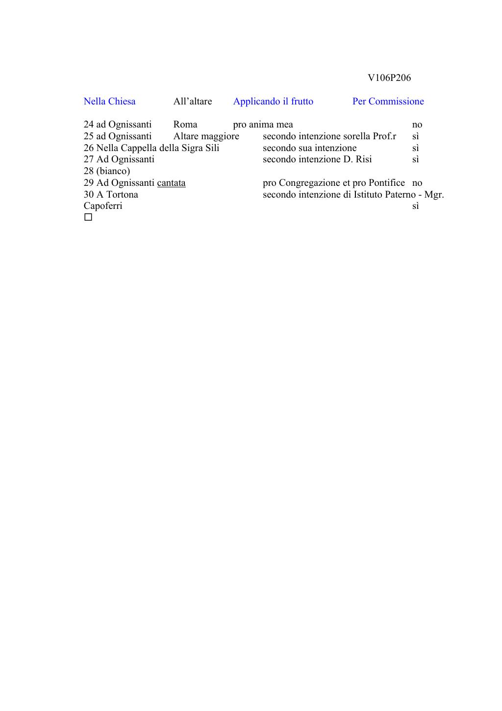 Scritti. Volume 106, pagina 224