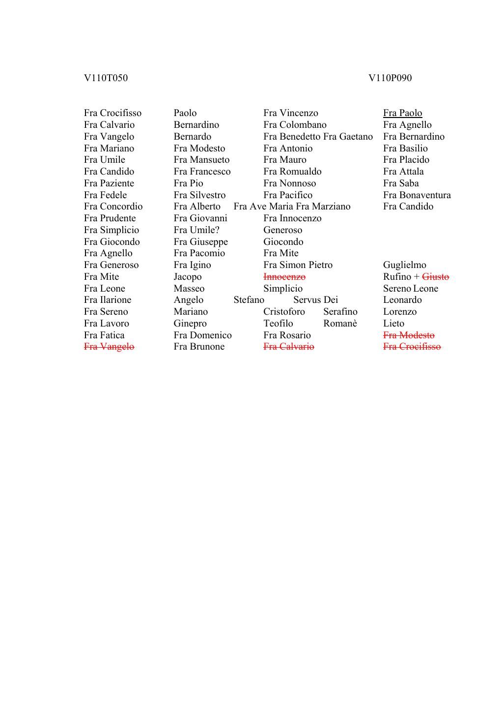 Scritti. Volume 110, pagina 104