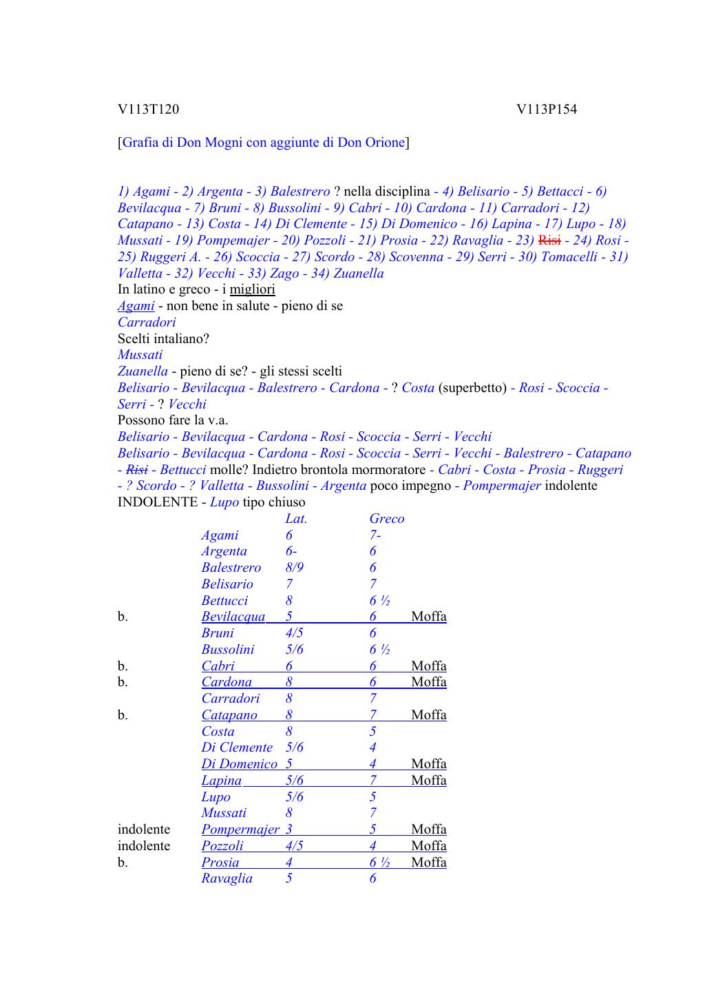 Scritti. Volume 113, pagina 179
