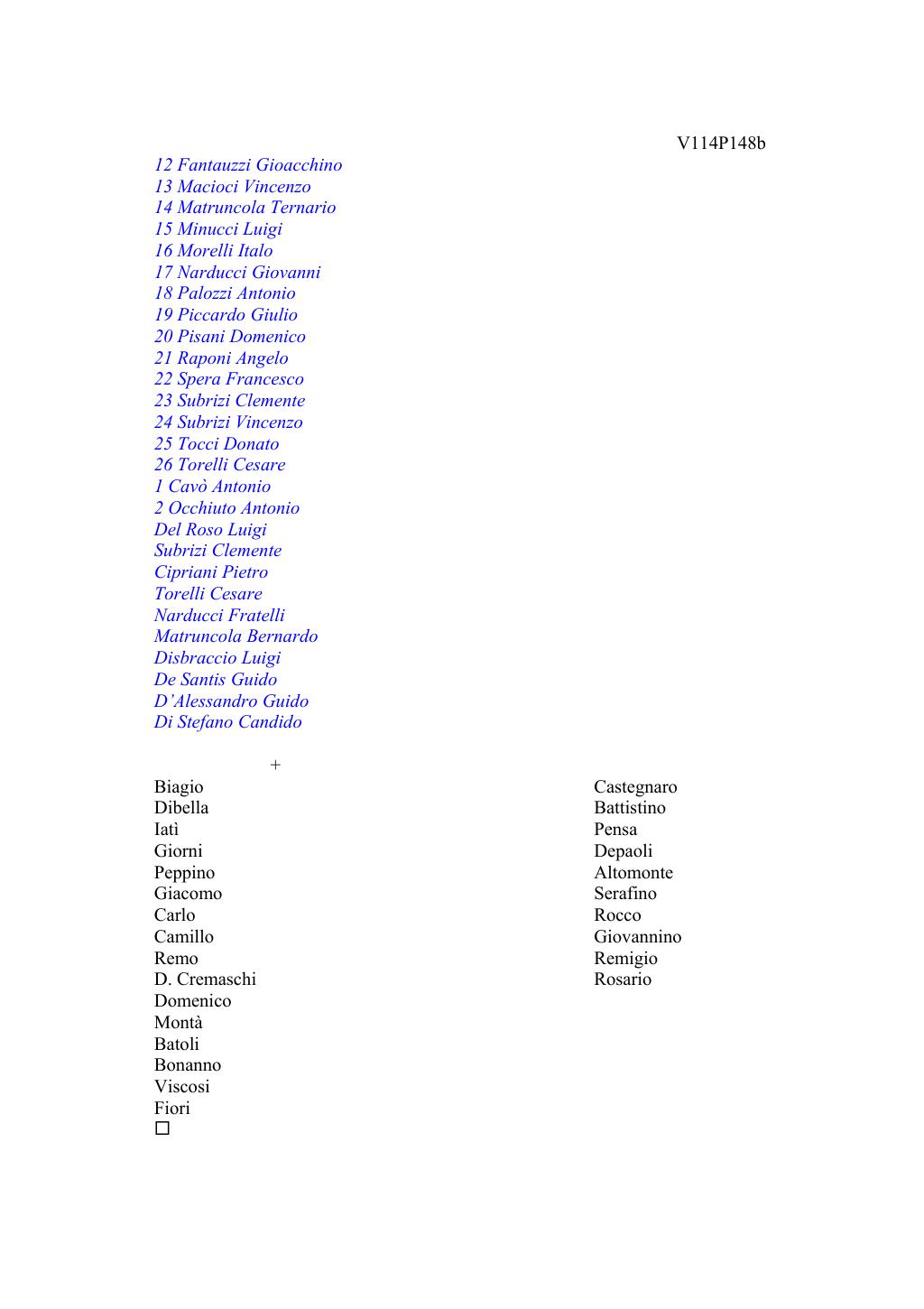 Scritti. Volume 114, pagina 208