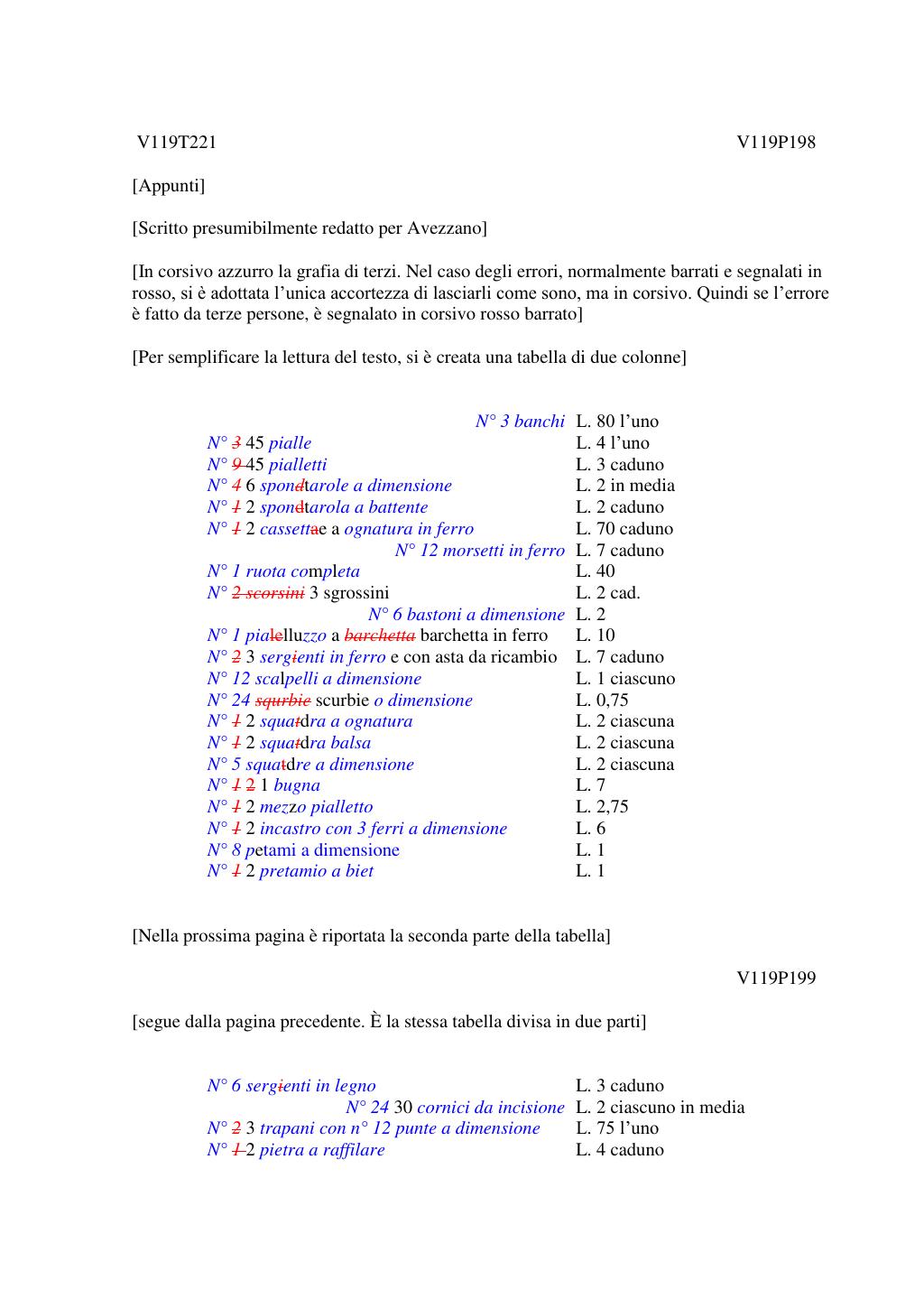 Scritti. Volume 119, pagina 303